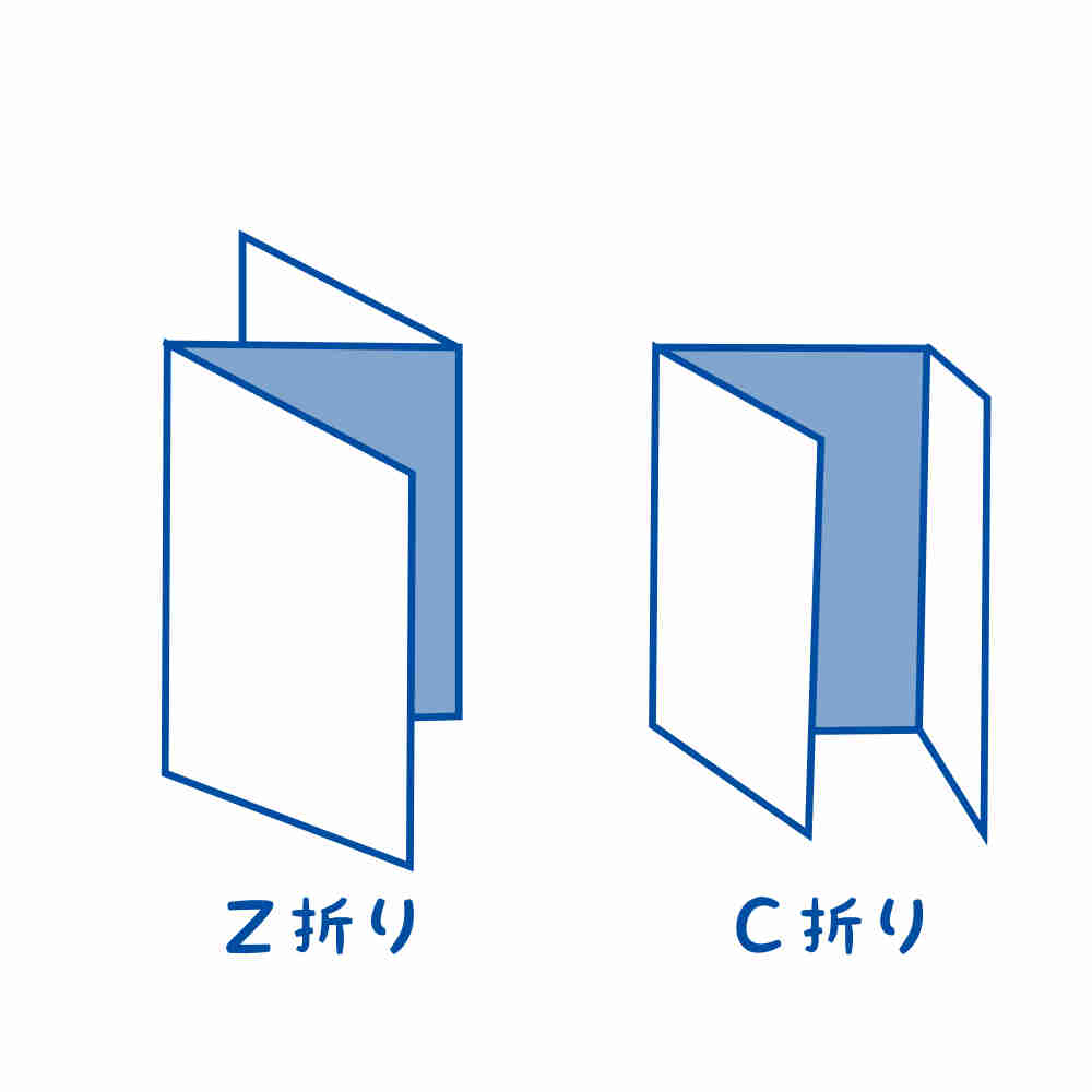Z折り/C折り